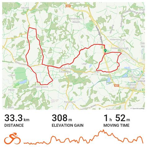 tonbridge cycle routes